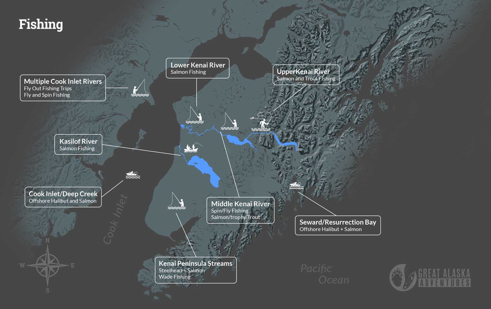 Father and Son Alaskan Adventure
